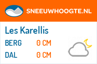 Sneeuwhoogte Les Karellis